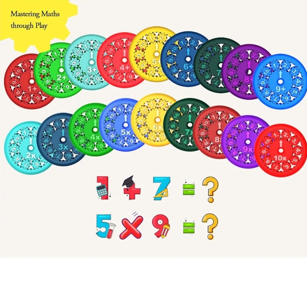 Math Fidget Spinners - Picture 4 of 5